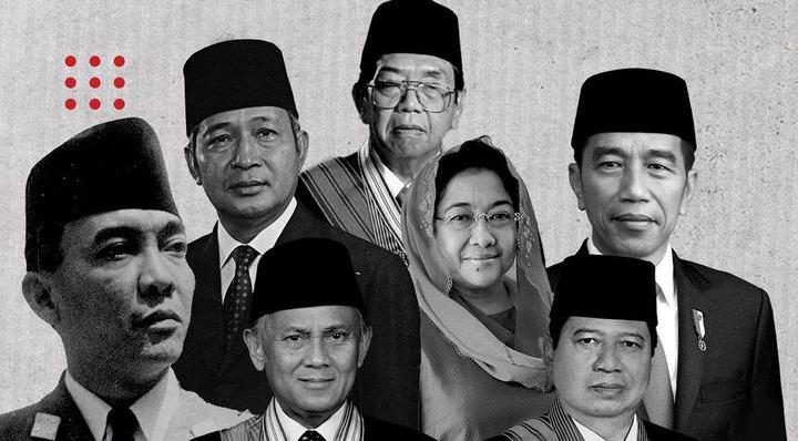 Tokoh Politik